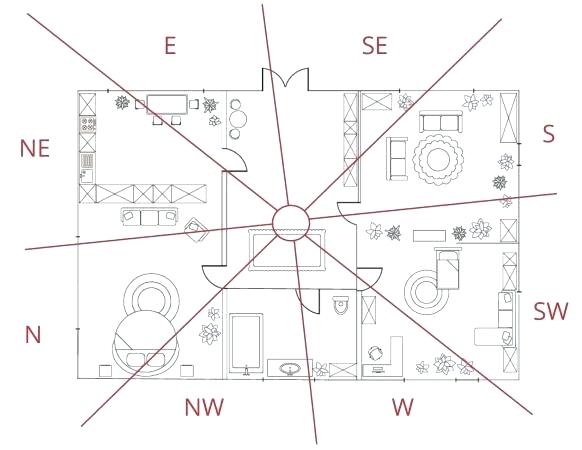 bagua-feng-shui-sector-wedges-feng-shui-feng-shui-bagua-mirror-rules